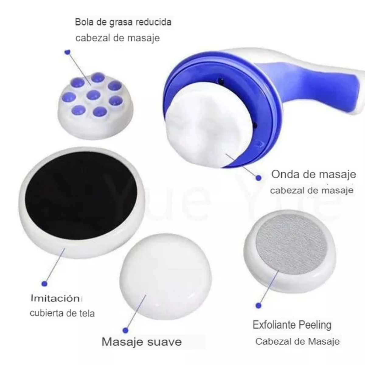 RelaxSpin Pro™ Dispositivo Anticelulítico de Masaje